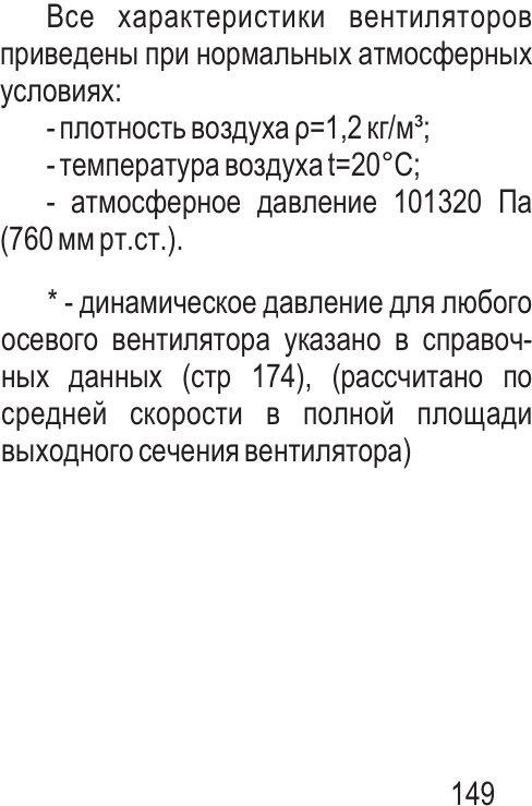 Вентилятор VKT осевой ВО 30-160