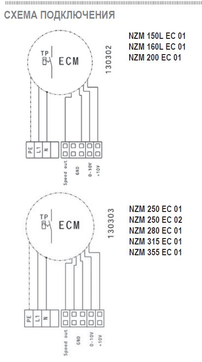 NZM-200 E2M 01 вентилятор канальный — Схемы монтажа